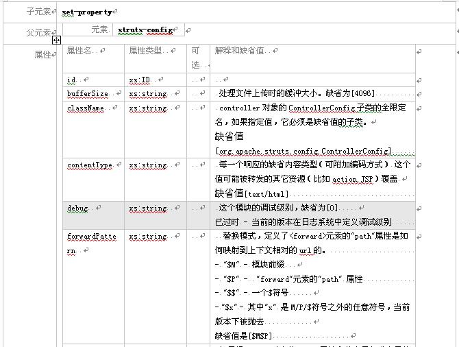 struts教程－struts模块化编程教程（图五）